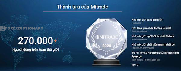 MiTRADE khẳng định vị thế của mình qua nhiều giải thưởng khác nhau