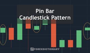 Nến Pin Bar là gì? Cách ứng dụng Pin Bar vào thị trường forex
