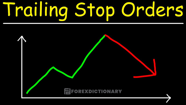 Các trader đã hiểu Trailing Stop Orders nghĩa là gì chưa?