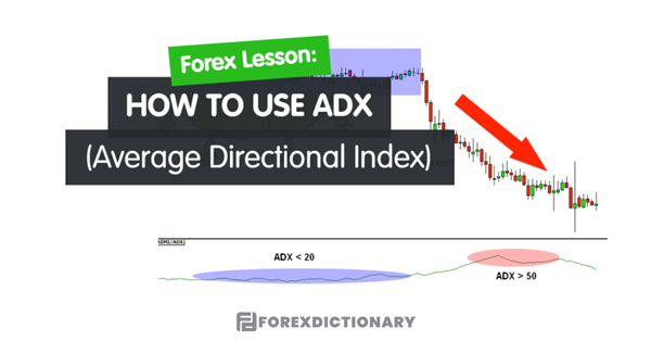 Cùng tìm hiểu ADX là gì và cách sử dụng ADX trong trading