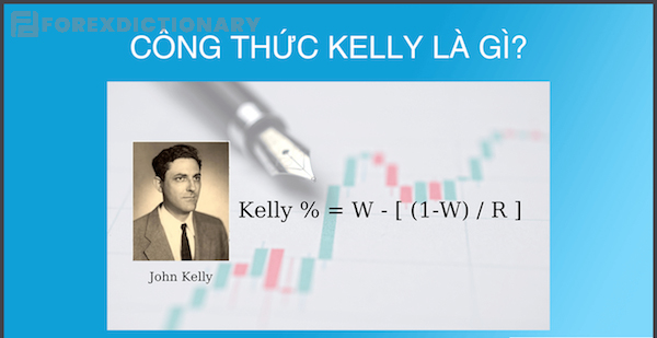 Công thức Kelly trong đầu tư tài chính