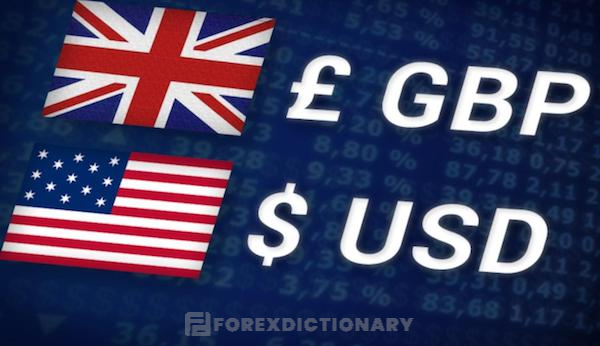 Cặp tiền GBP/ USD là sự kết hợp giữa đồng bảng Anh và đô la Mỹ