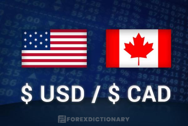 Đồng USD/ CAD là một trong các cặp tiền hàng hóa phổ biến hiện nay