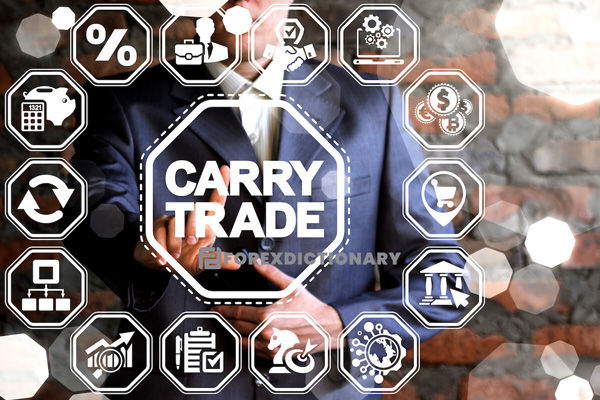 Khái niệm Carry Trade là gì?