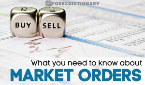 Lệnh thị trường là gì? Cài đặt Market Order trên MT4
