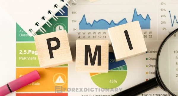 Giải thích về chỉ số PMI là gì?