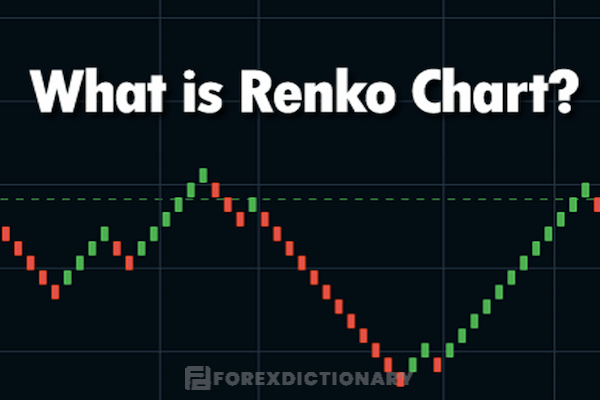 Tìm hiểu các khía cạnh liên quan đến Renko chart của Nhật Bản