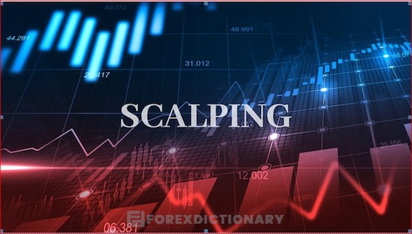 CFD Scalping - Phong cách đầu tư lướt sóng