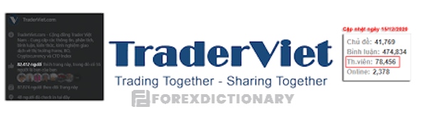 TraderViet là cái tên không thể thiếu khi nhắc đến diễn đàn Forex uy tín