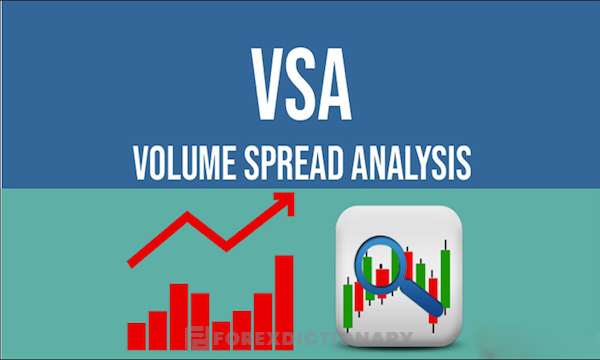 VSA giúp trader tìm ra đáy của một chu kỳ bất kỳ trên thị trường