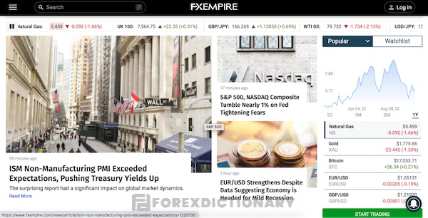 FXEmpire cung cấp những thông tin chính xác nhất về tình hình kinh tế hiện tại
