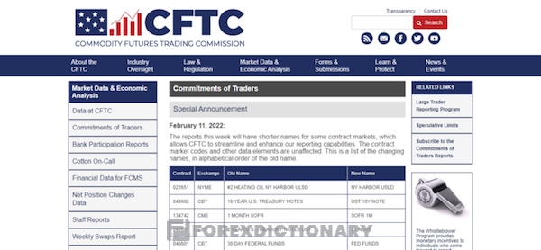 Minh hoạ giao diện CFTC
