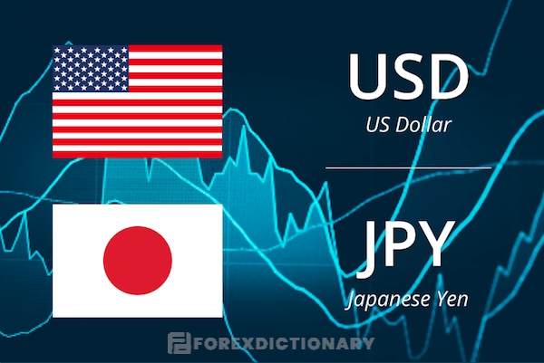 Cặp tiền USD/JPY