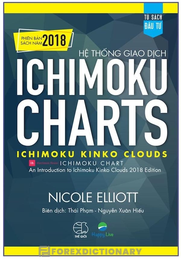 “Hệ Thống Giao Dịch Ichimoku Chart” giới thiệu 3 lý thuyết chính giúp trader giao dịch hiệu quả