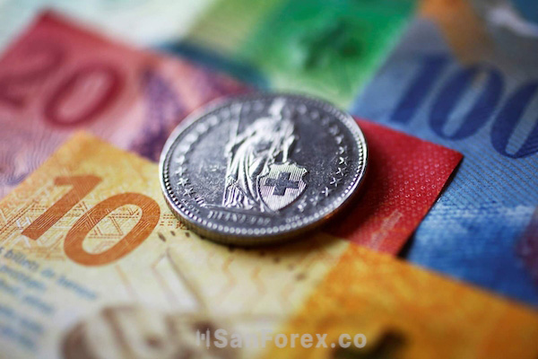 Đồng tiền CHF có một sức mạnh vô cùng to lớn trên thị trường tiền tệ