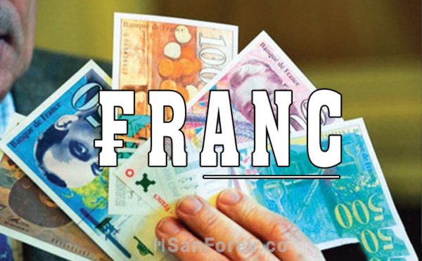 Đồng CHF - Đồng tiền Franc Thụy Sĩ