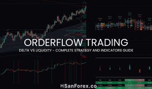 Order Flow là gì? Hướng dẫn thực hiện Order Flow trading
