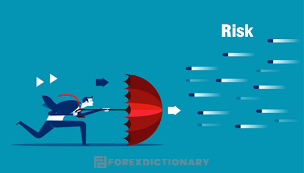 Các nhà đầu tư chọn cấp độ Risk - Averse giao dịch thận trọng hơn so với những trader Risk-Seeking