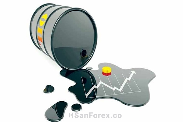 Tìm hiểu về mã dầu thô Forex