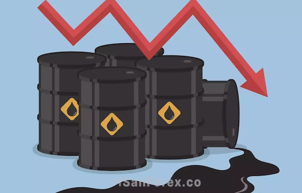 Mã dầu WTI Crude Oil trong Forex