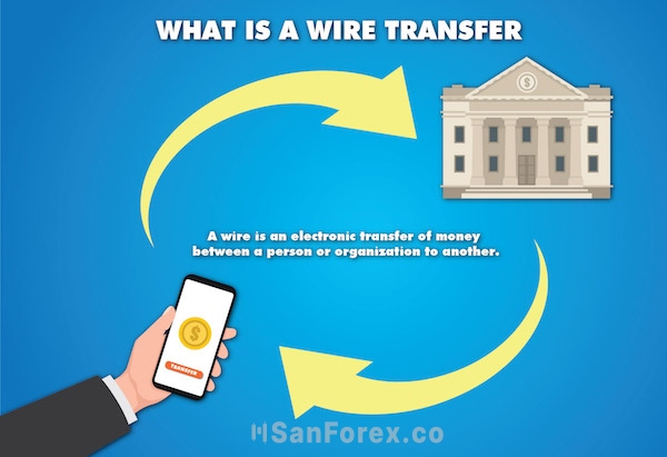 Tìm hiểu Wire Transfer là gì?