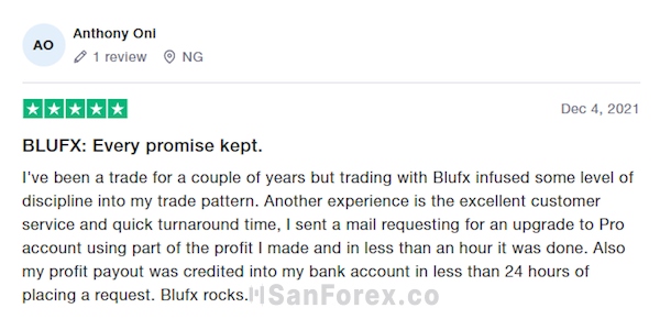 Phản hồi về quỹ BluFX của khách hàng trên nền tảng Trust Pilot