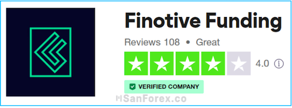 Finovite Funding vẫn đang là quỹ mới đối với Traders và khá hạn chế số lượt đánh giá