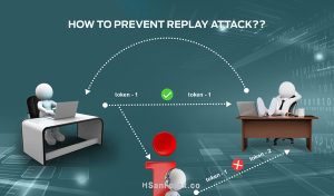 Replay Attack là gì? Biện pháp tránh Replay Attack hiệu quả