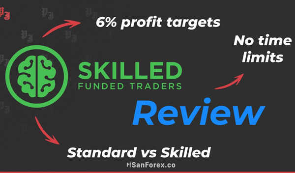 SFT là gì? Thông tin chi tiết về quỹ Skilled Funded Traders