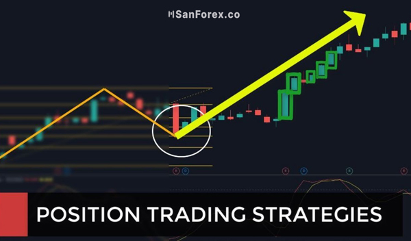 Position Trading là gì? Phương thức giao dịch Position Trading